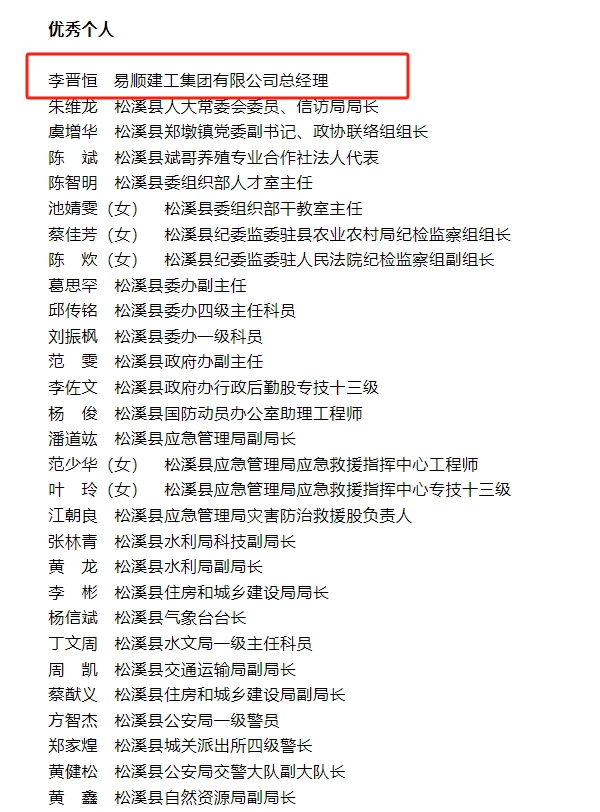 喜報！易順建工集團與總經(jīng)理李晉恒雙雙榮獲松溪縣“6·9”極端暴雨洪澇災(zāi)害防御優(yōu)秀表彰。